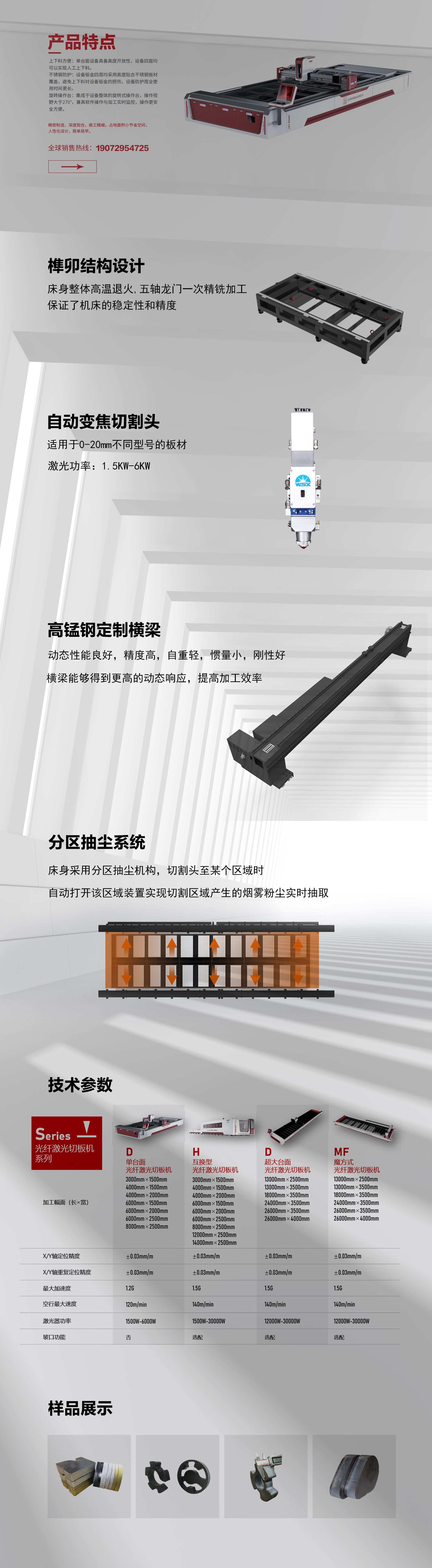 小幅面王者.jpg